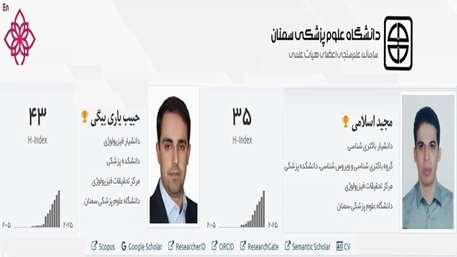 قرار گرفتن اعضای هیات علمی مرکز تحقیقات فیزیولوژی در زمره پژوهشگران 1% پراستناد برتر جهان در سال 2026 